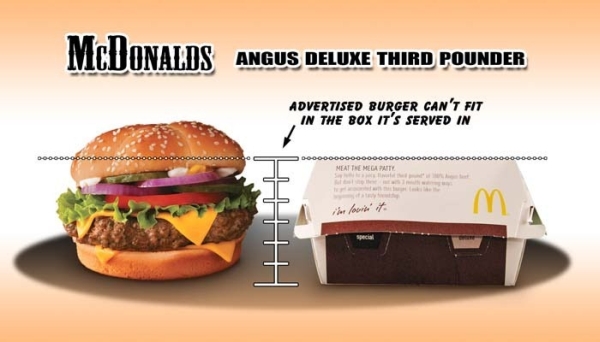 Mc Donalds Angus Deluxe Third Pounder Size Comparison Grössenvergleich
