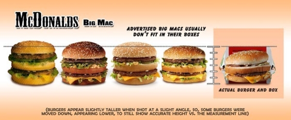 Mc Donalds Big Mac Size Comparison Grössenvergleich
